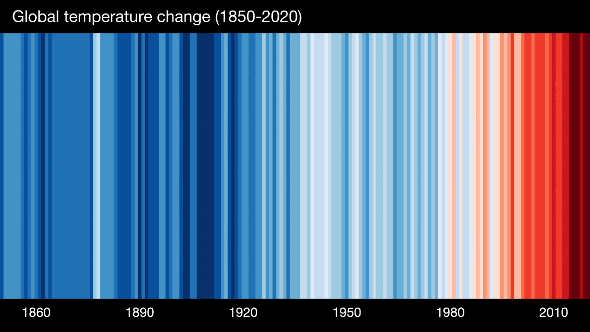 Ed Hawkins: 'Governments must decide, or the climate will get out of control'